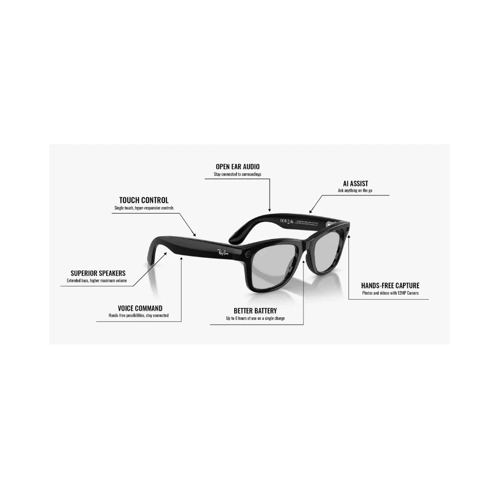 Ray-Ban Meta Wayfarer Shiny Black - Gen 2