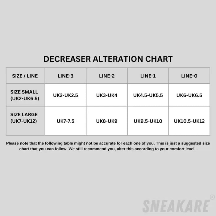 Decreaser Pro