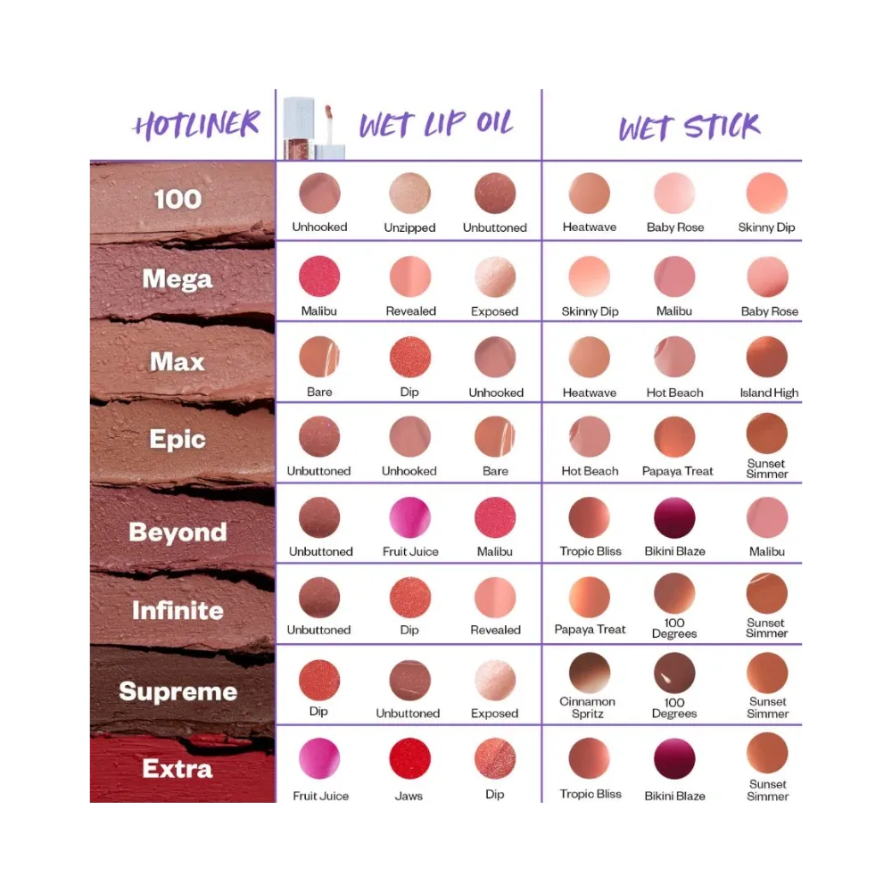 Kosas Cosmetics Hotliner "Mega"