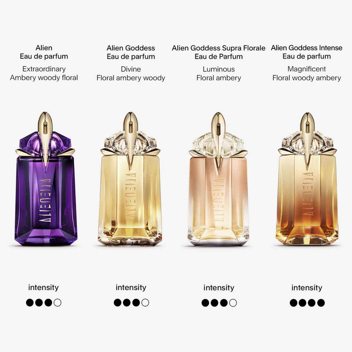 Mugler Mugler Alien Eau De Parfum Refillable Spray 90 Ml