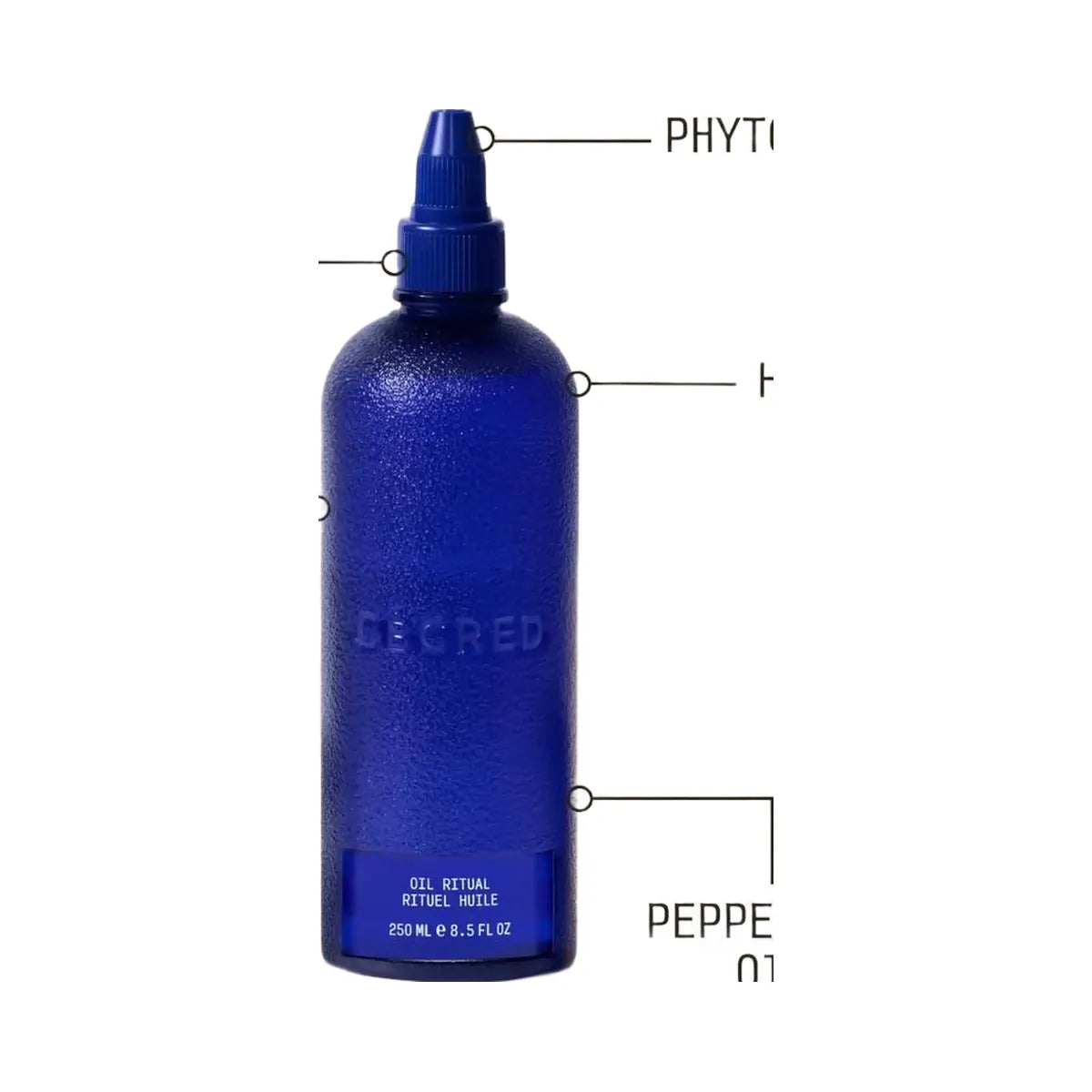 Cecred Oil Ritual